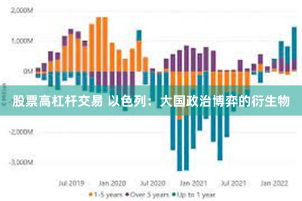 股票高杠杆交易 以色列：大国政治博弈的衍生物