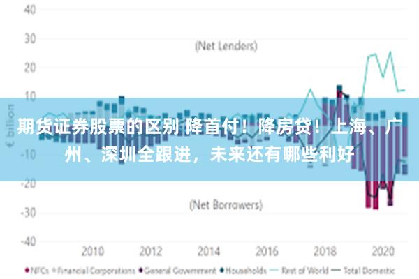 期货证券股票的区别 降首付！降房贷！上海、广州、深圳全跟进，未来还有哪些利好