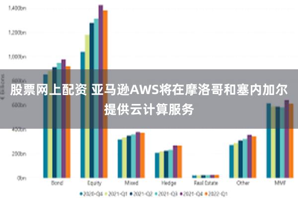 股票网上配资 亚马逊AWS将在摩洛哥和塞内加尔提供云计算服务