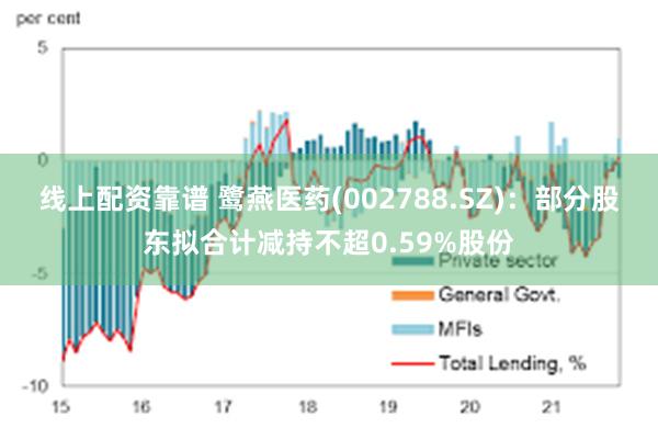 线上配资靠谱 鹭燕医药(002788.SZ)：部分股东拟合计减持不超0.59%股份