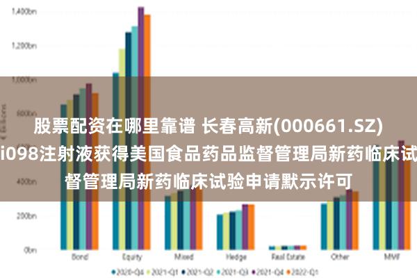 股票配资在哪里靠谱 长春高新(000661.SZ)：子公司GenSci098注射液获得美国食品药品监督管理局新药临床试验申请默示许可