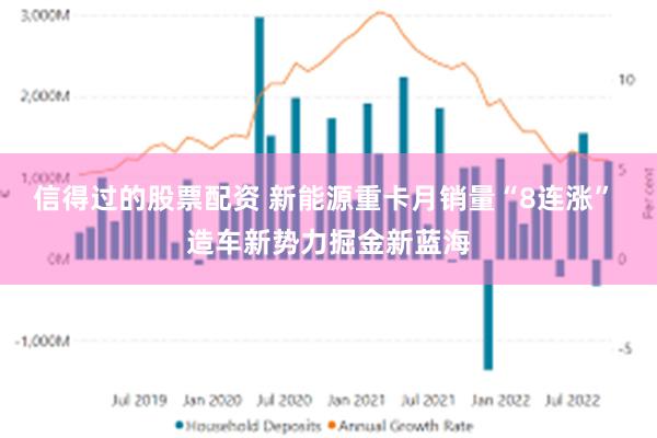 信得过的股票配资 新能源重卡月销量“8连涨” 造车新势力掘金新蓝海