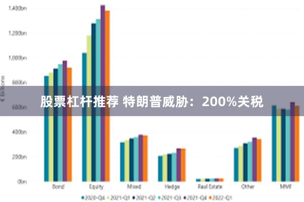 股票杠杆推荐 特朗普威胁：200%关税